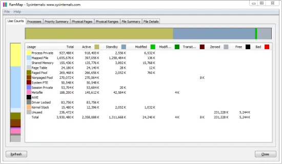 RAMMap(免费高级内存分析工具) 图片