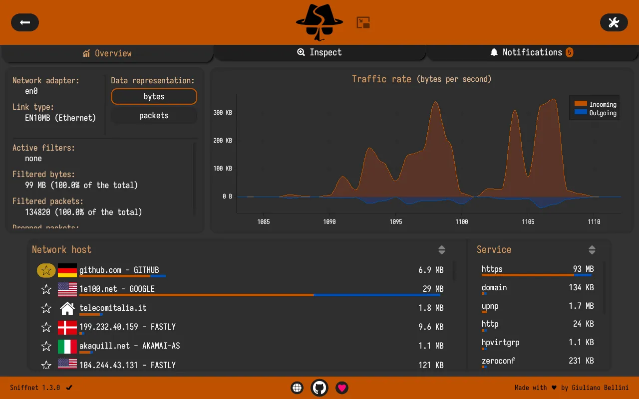 Sniffnet(免费网络流量监控软件) 图片 Sniffnet(免费网络流量监控软件) 图片