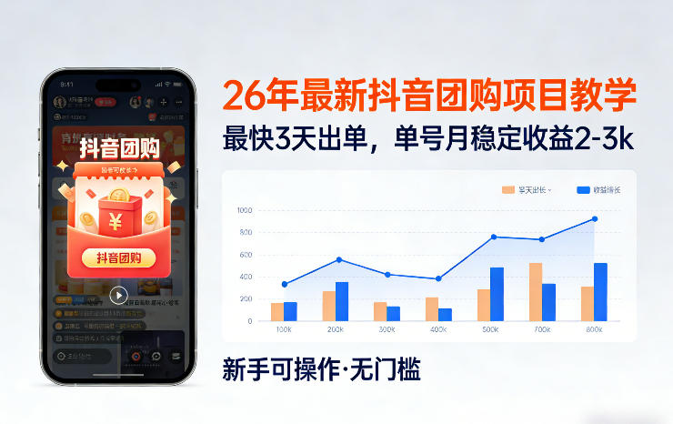 26年最新抖音团购项目教学，0门槛，最快3天出单，单号月稳定收益2-3k 图片
