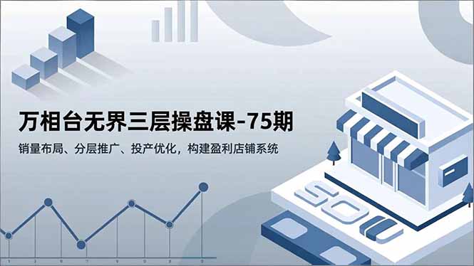 万相台无界三层操盘课-75期，销量布局、分层推广、投产优化，构建盈利店铺系统 图片