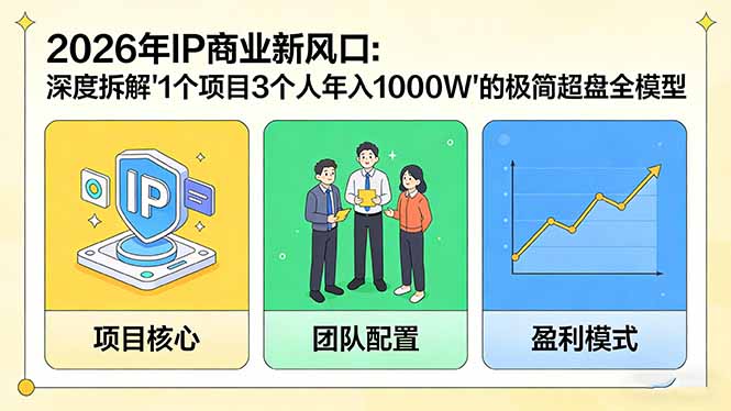 2026年IP商业新风口：深度拆解“1个项目3个人年入1000W”的极简超盘全模型 图片