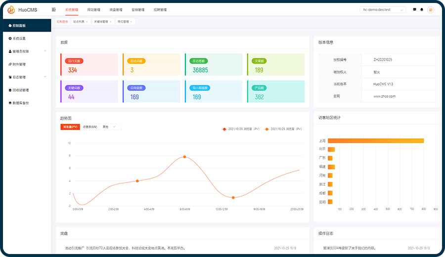 HuoCMS|免费开源可商用CMS建站系统HuoCMS 2.0下载(thinkphp内核) 图片