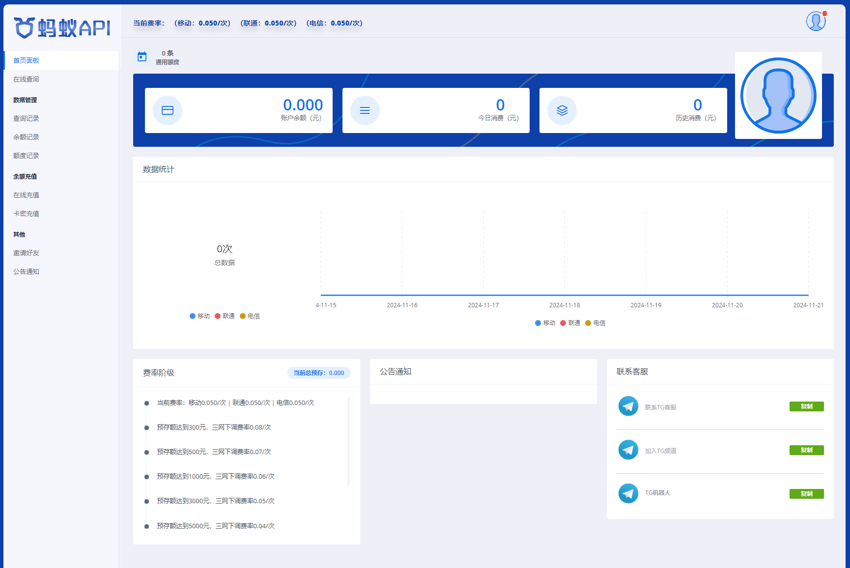 全新三网话费余额查询API系统源码 Thinkphp全开源 附教程 图片 全新三网话费余额查询API系统源码 Thinkphp全开源 附教程 图片